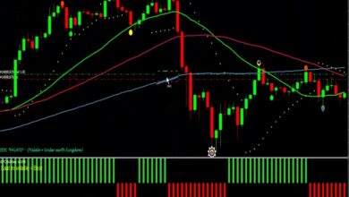Download Indicador Bonsai Trader Rising Sun para opções binárias